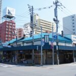 How to get to Nijo Market